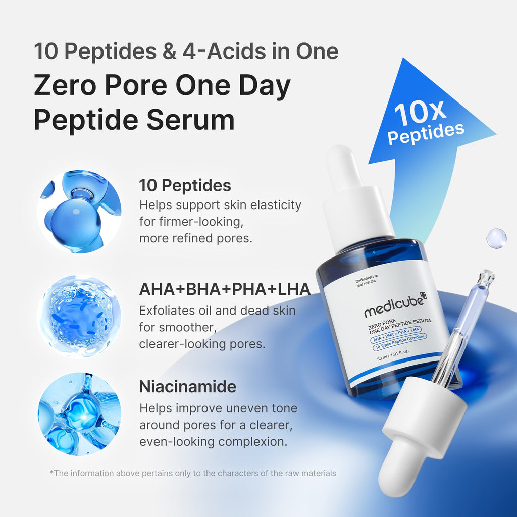 Zero Pore One-day Peptide Serum